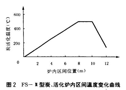 W(xu)ľ|(zh)w̿a(chn)¼g(sh)(yng)